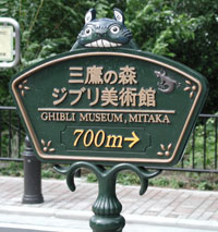 Distance to the Museum